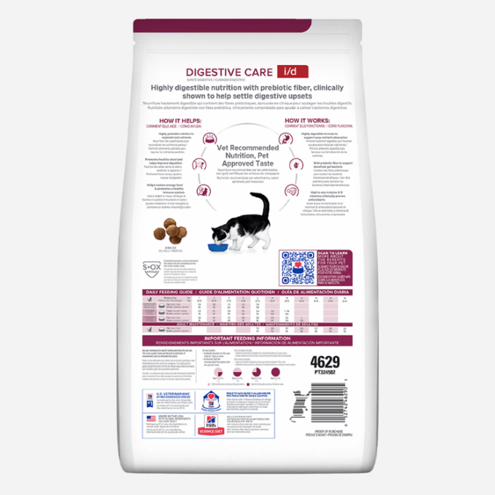 G Prescription Diet Digestive Care I_D Pollo (2)