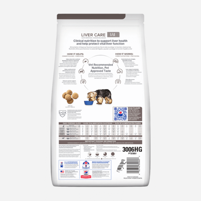 Prescription Diet Liver Care L_D Pollo (2)